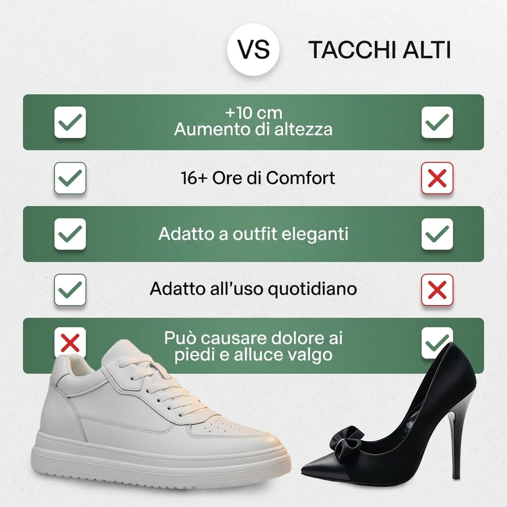 SCARPE ELEVATE BIANCHE CON STILE