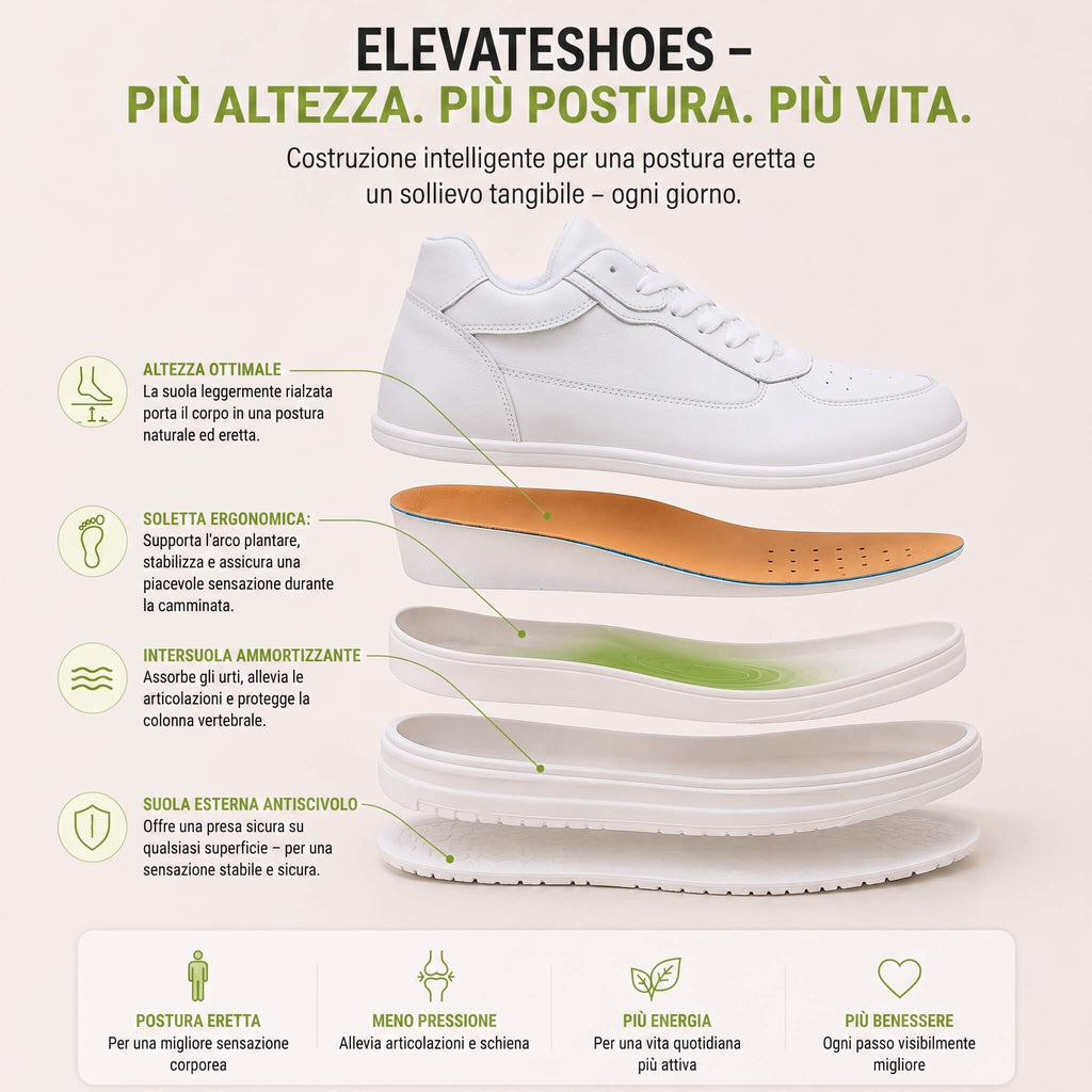SCARPE DA GINNASTICA LUVOR BIANCHE ELEGANTI E VITALI
