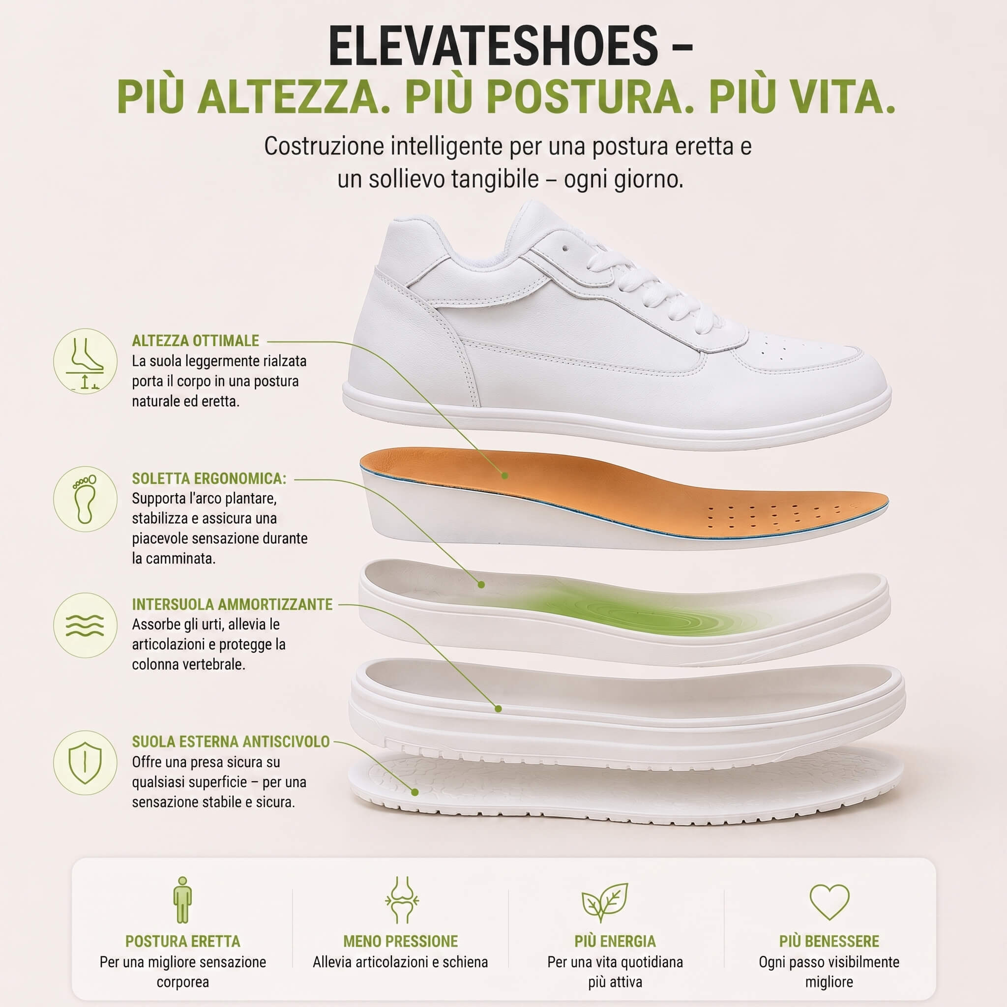 SCARPE DA GINNASTICA LUVOR BIANCHE ELEGANTI E VITALI